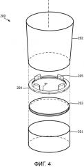 Блендер с уплотнительной прокладкой, содержащей ребра (патент 2656203)
