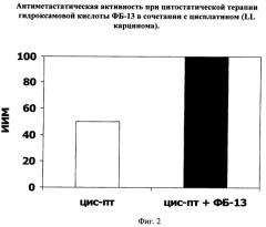 Производные дикарбоновых кислот, ингибиторы метастазов и средства, повышающие химиотерапевтическую активность противоопухолевых препаратов, способ усиления эффективности цитостатиков, способ ингибирования процесса метастазирования (патент 2295517)