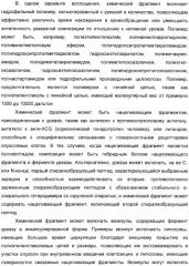 Использование уреазы для ингибирования роста раковых клеток (патент 2326691)