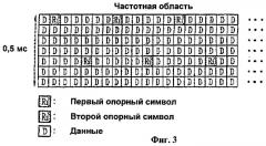 Способ обработки информации поискового вызова в системе беспроводной подвижной связи (патент 2420927)