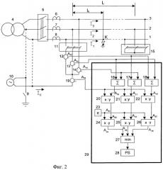 Определитель удаленности однофазного замыкания на землю в трехфазной линии электропередачи (варианты) (патент 2261452)