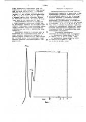 Хроматермодистилляционный способ определения примесей в жидкостях (патент 737828)