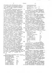 Способ получения композиции для формования волокон (патент 973030)