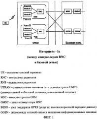 Способ предоставления мультимедийных услуг в мобильной телекоммуникационной системе связи (патент 2305370)