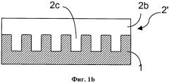 Композиция для электроосаждения металла, содержащая выравнивающую добавку (патент 2574251)