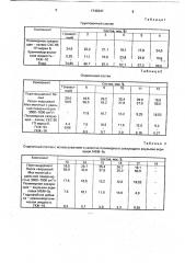 Способ отделки ячеистобетонных изделий (патент 1740347)