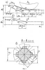 Валок для шаговой прокатки (патент 2266167)