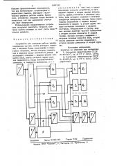Устройство для контроля работы машин (патент 980111)