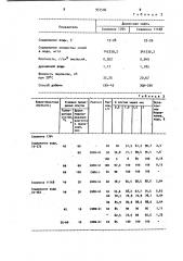 Способ обезвоживания нефти (патент 937506)