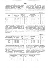 Способ получения сополимеров акрилонитрила (патент 429069)