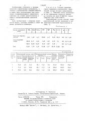 Сырьевая смесь для получения сульфатированного цементного клинкера (патент 1186597)