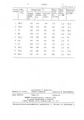 Стекло для соединения элементов магнитных головок (патент 1278312)