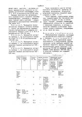 Композиционное покрытие (патент 1528619)