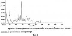 Способ получения стабилизированной формы антисептика-стимулятора дорогова - фракции 2 (асд-2) (патент 2494750)