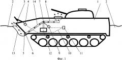 Способ снижения тепловой заметности боевой машины при преодолении водной преграды (патент 2658198)