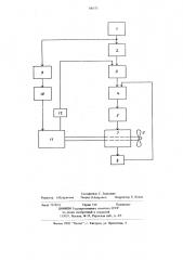 Система управления судовым главным двигателем и винтом регулируемого шага (патент 700375)