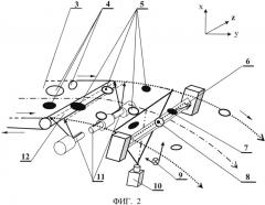 Способ покусковой сепарации руд (патент 2569528)