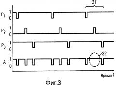 Схема управления для электромагнитного реле (патент 2553274)