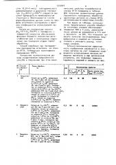 Способ обработки титановых сплавов (патент 1019007)