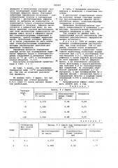 Способ переработки шалфея мускатного (патент 998497)