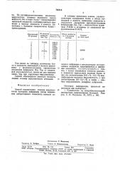 Способ определения степени вирулентности холерных вибрионов (патент 795015)