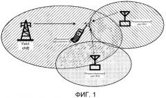 Терминал радиосвязи и способ радиосвязи (патент 2535220)