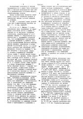 Способ сушки пушнины (патент 1221247)