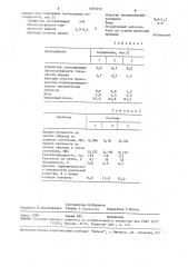 Смесь для изготовления литейных форм (патент 1585050)