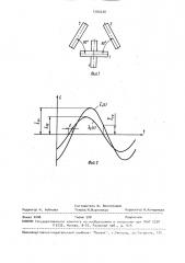 Способ определения неупругости материала при циклическом деформировании (патент 1580220)