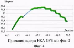 Способ зондирования ионосферы, тропосферы, геодвижений и комплекс для его реализации (патент 2502080)