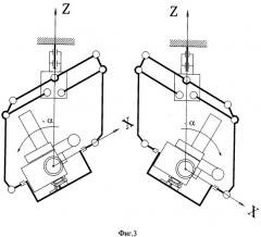 Трехосный подвес камеры (патент 2489747)