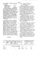 Смазочная композиция (патент 825593)