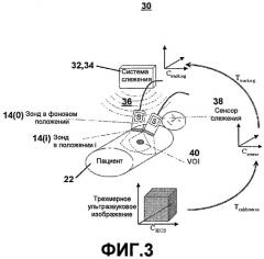 Система и способ количественного трехмерного исследования ceus (патент 2468435)
