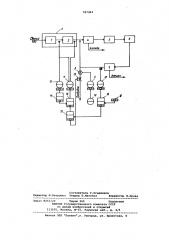 Способ автоматического регулирования процесса синтеза аммиака (патент 787363)