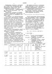 Способ раскисления низколегированных медьсодержащих сталей (патент 1406180)