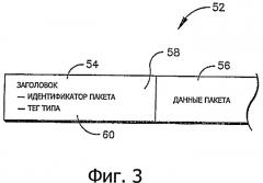 Сопровождение пакетов тегами для эффективного многоадресного распределения содержания (патент 2498513)