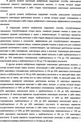 Композиция диетических волокон, включающая в себя глюкоманнан, ксантановую смолу, альгинат и липид (патент 2473245)