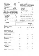 Состав для поверхностного омыления триацетатных тканей (патент 896118)