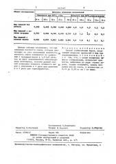 Способ стабилизации жиров (патент 1413127)