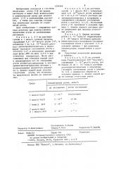 Способ извлечения ртути из водных растворов (патент 1204566)