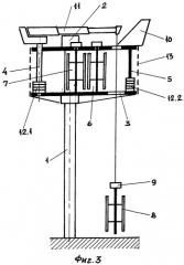 Поливиндротор модифицированный (патент 2529990)