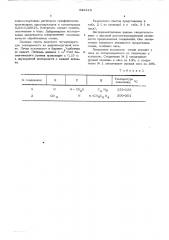 Стимулятор роста растений (патент 549125)