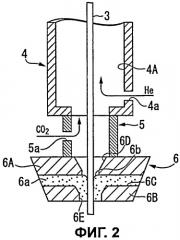 Способ производства оптических волокон и устройство для производства оптических волокон (патент 2409525)