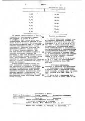 Способ выделения скандия (патент 988901)