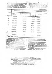 Коррозионностойкая сталь (патент 1049559)