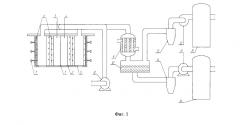 Пиролизная установка для утилизации нефтешламов (патент 2649357)