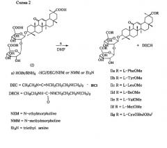 Способ получения карбоксизащищенных гликопептидов глицирризиновой кислоты (патент 2572785)