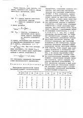 Индукционно-динамический привод быстродействующего высоковольтного выключателя (патент 1508293)