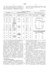 Способ получения производных 4,5,6,7- тетрагидробензимидазола (патент 353421)