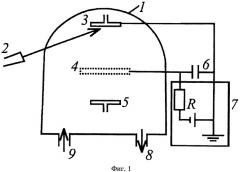 Способ получения тонкопленочных полимерных нанокомпозиций для сверхплотной магнитной записи информации (патент 2520239)